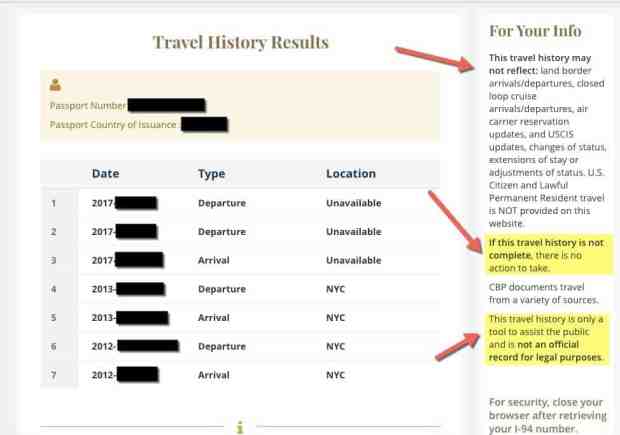 travel history document for canada visa