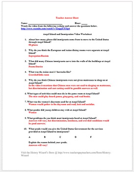 document checklist for canada pr