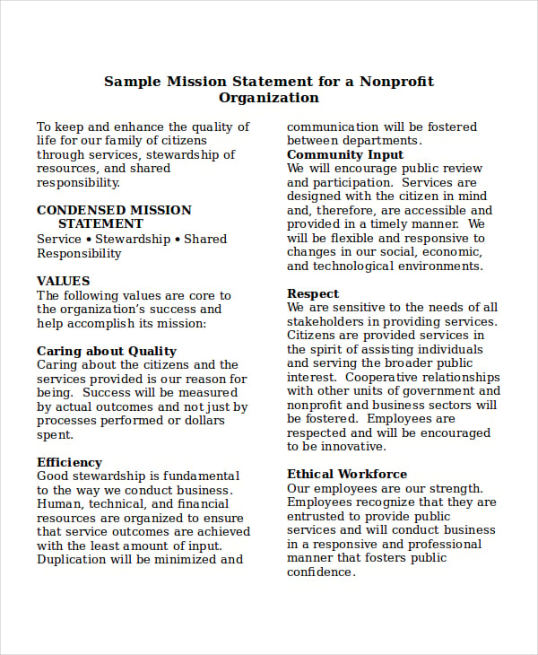 it organization documentation template
