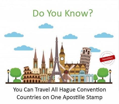 where can i get a document apostille