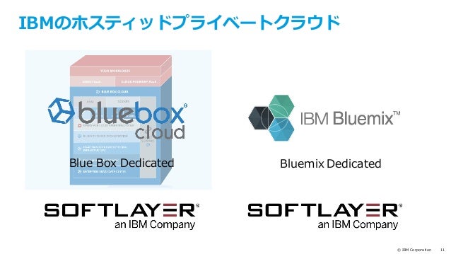 ibm bluemix api connect documentation
