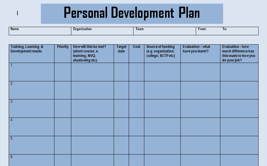 personal development plan template word document