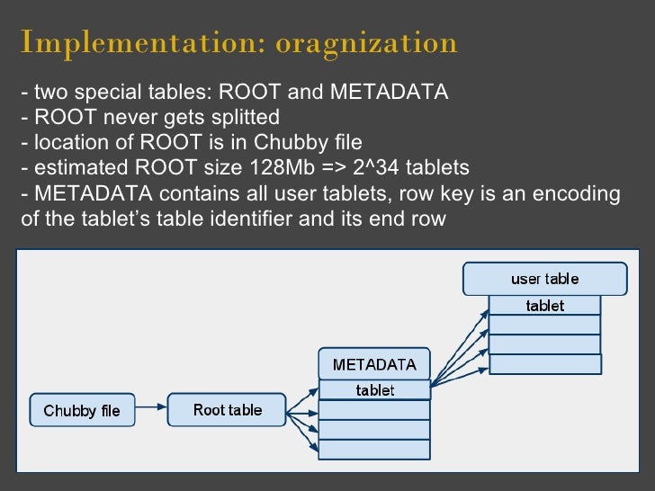 what is apache document root